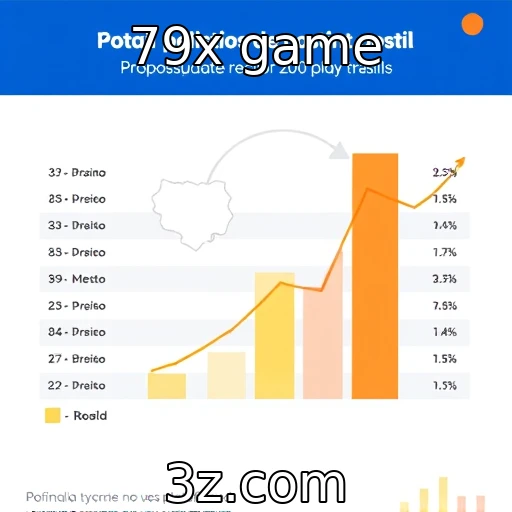 Crescimento de plataformas de apostas no Brasil